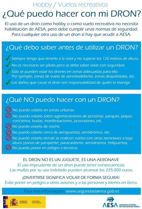 nueva-ley-sobre-uso-de-drones-en-espana