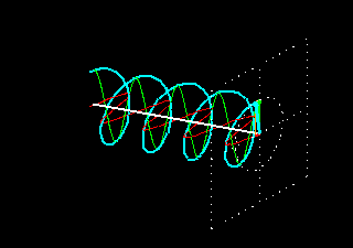 Antenas de polarizacion circular